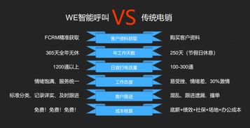 安卓云呼系统,智能通信新篇章